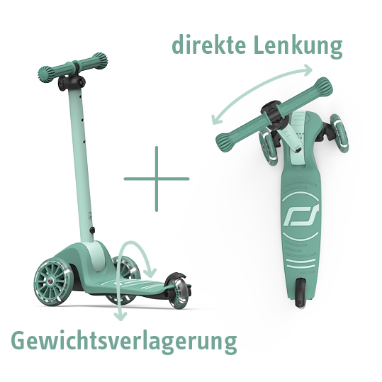 Highwaykick 3S Forest