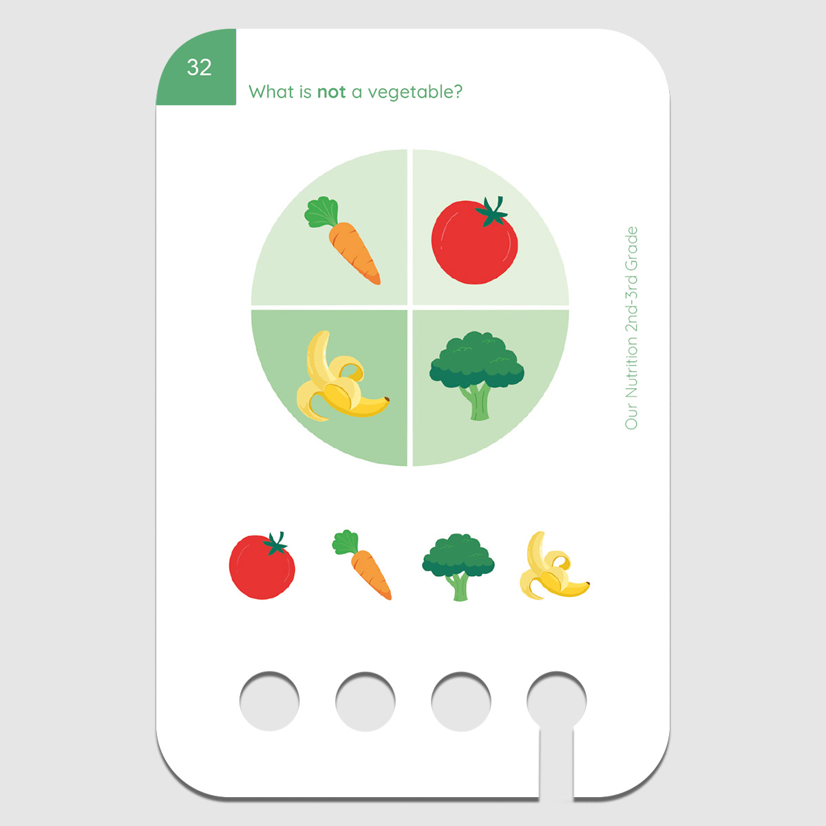 Lochkasten Kartensatz 7+ Unsere Ernährung