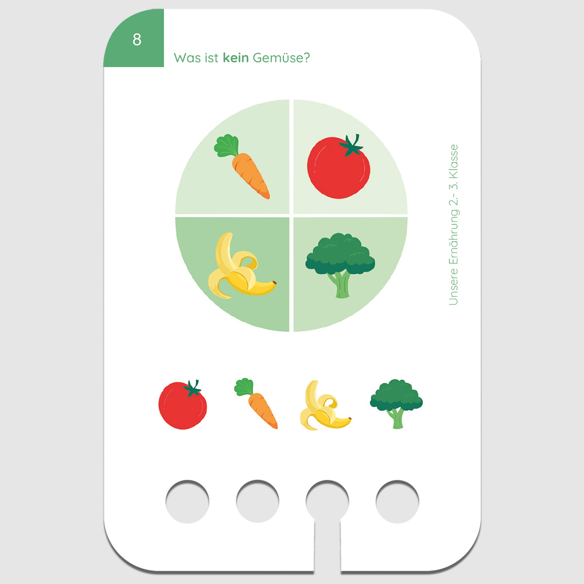 Lochkasten Kartensatz 7+ Unsere Ernährung